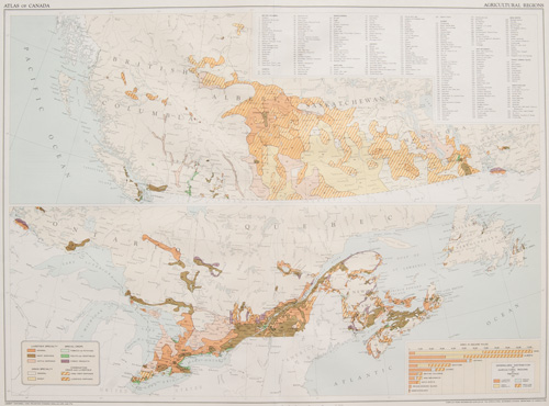 Agricultural Regions